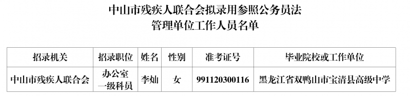 录用名单_01(2).png